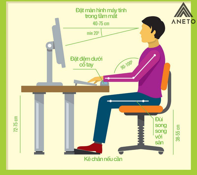 Tư thế ngồi đúng khi làm việc với máy tính Tư thế ngồi đúng khi làm việc với máy tính