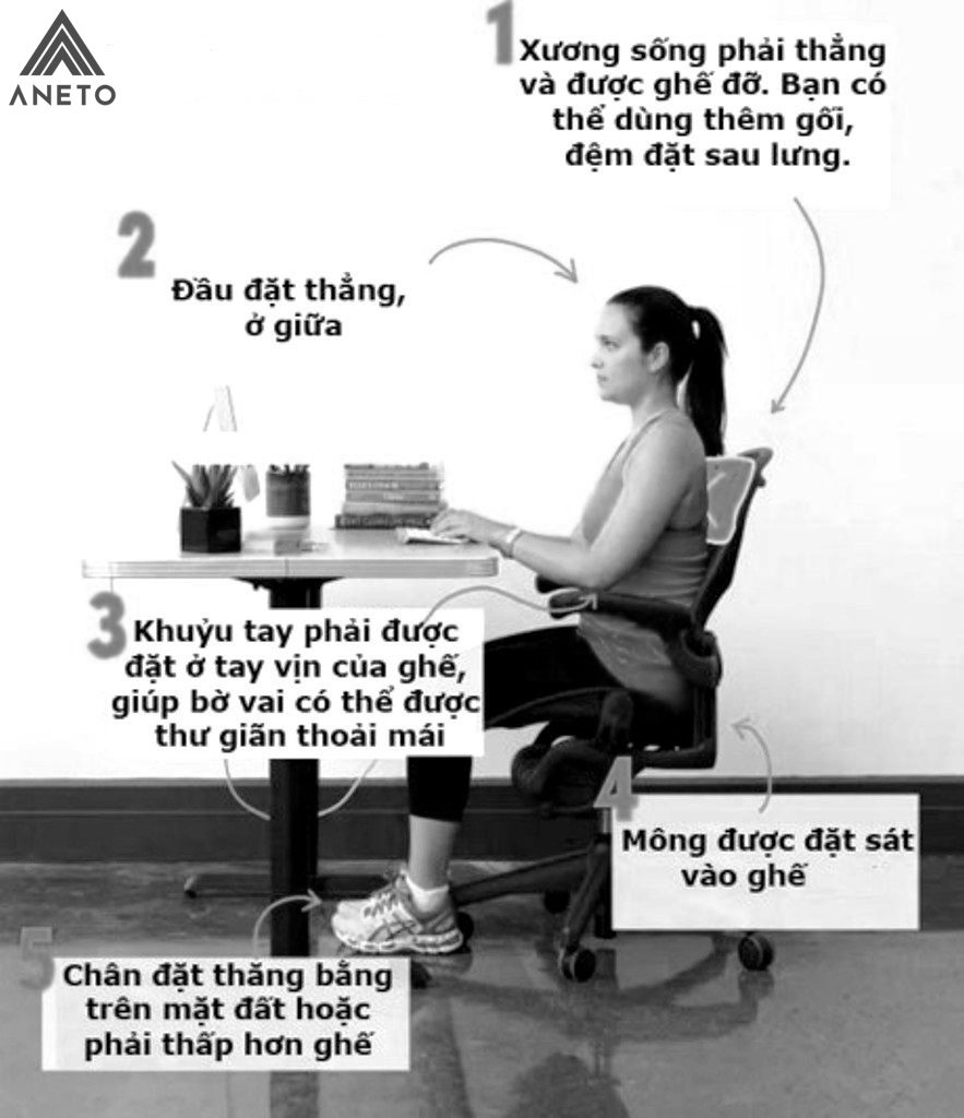 Tư thế ngồi đúng khi làm việc với máy tính Tư thế ngồi đúng khi làm việc với máy tính