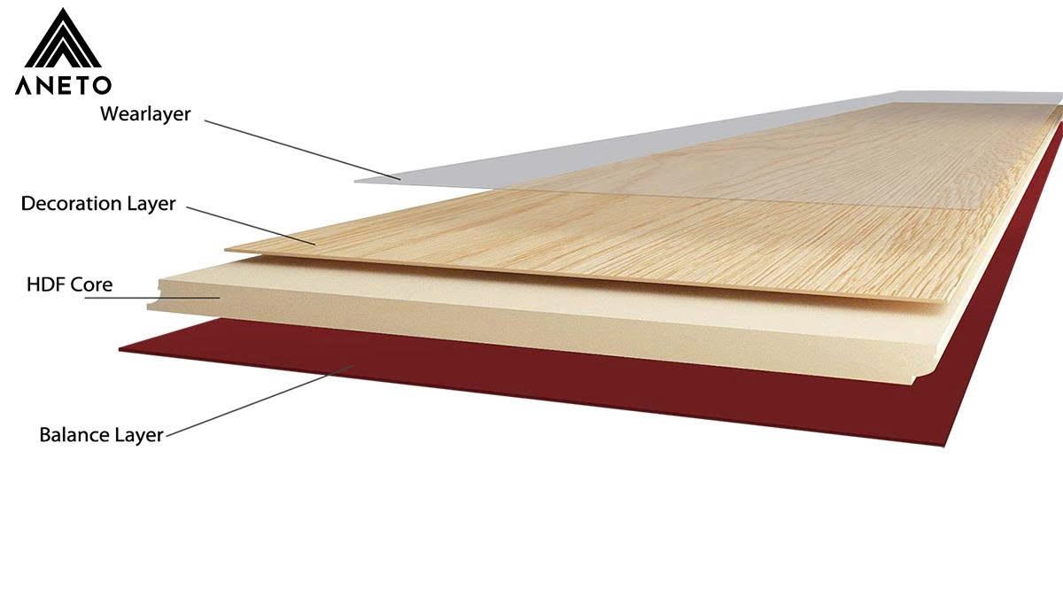 Laminate là gì? Cấu tạo, ưu nhược điểm và ứng dụng trong nội thất hiện đại Laminate là gì? Cấu tạo, ưu nhược điểm và ứng dụng trong nội thất hiện đại