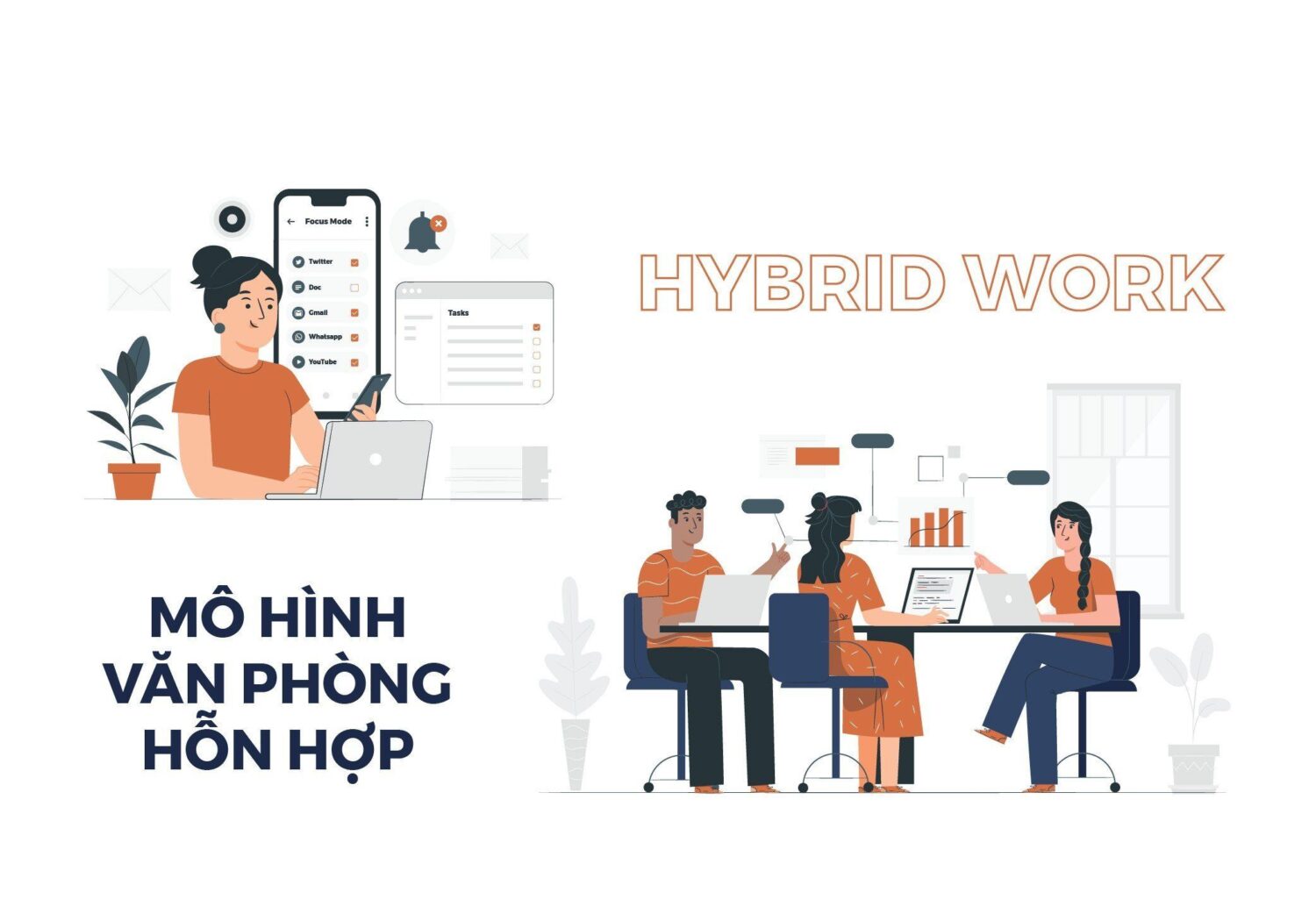 Thiết kế văn phòng hybrid – Xu hướng tất yếu của kỷ nguyên làm việc linh hoạt Thiết kế văn phòng hybrid – Xu hướng tất yếu của kỷ nguyên làm việc linh hoạt