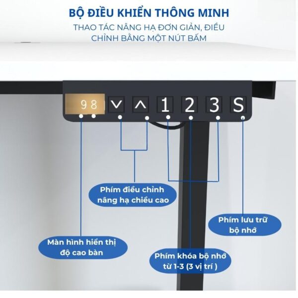 anh san pham ban nang ha thong minh 1m6 smartdesk noi that sai gon s21606 2 dong co 1