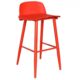 Ghế quầy bar Muuto 75cm - Thiết kế thời thượng, thoải mái tối ưu [KM30346]
