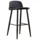 Ghế quầy bar Muuto 75cm - Thiết kế thời thượng, thoải mái tối ưu [KM30346]