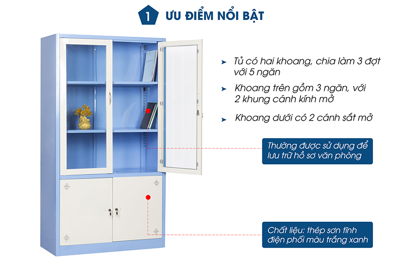 aneto.vn - Nội Thất Văn Phòng 