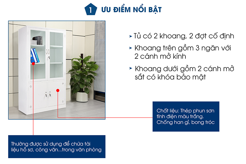 aneto.vn - Nội Thất Văn Phòng 