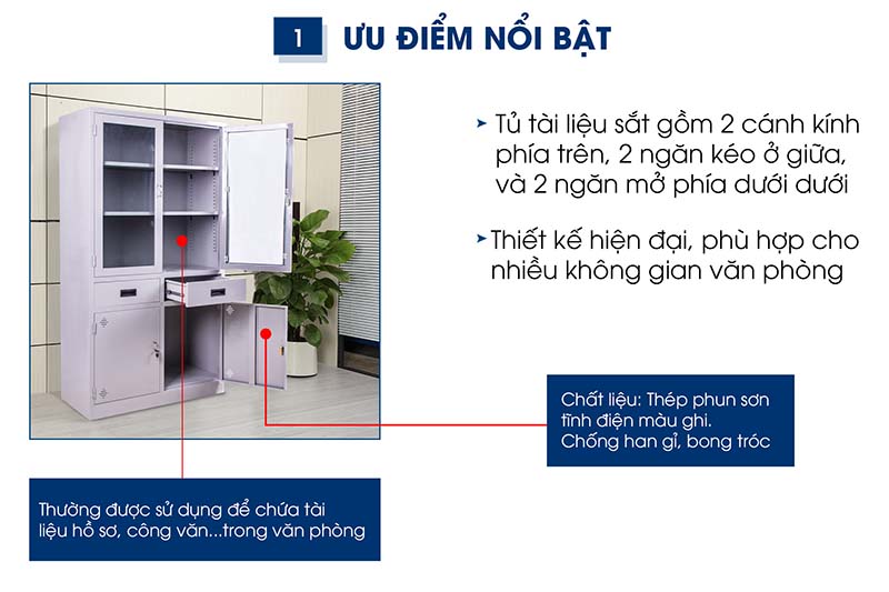 aneto.vn - Nội Thất Văn Phòng 