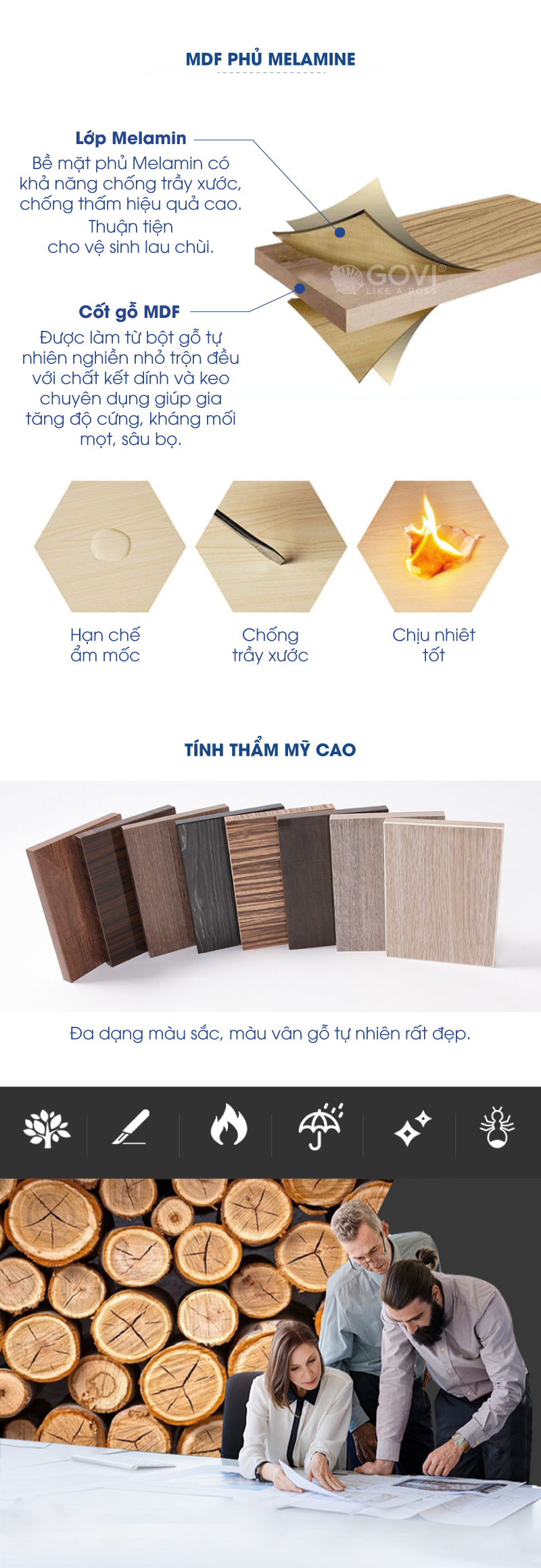 aneto.vn - Nội Thất Văn Phòng 