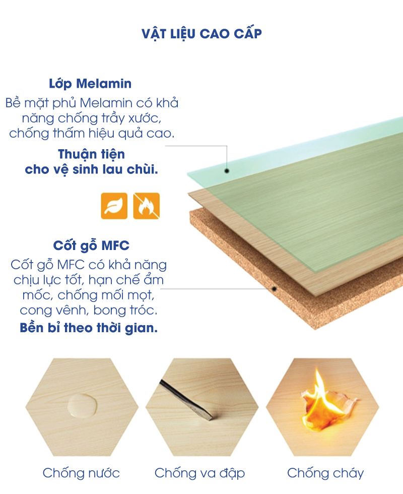 aneto.vn - Nội Thất Văn Phòng