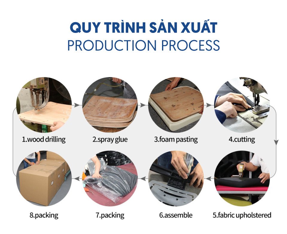 aneto.vn - Nội Thất Văn Phòng 