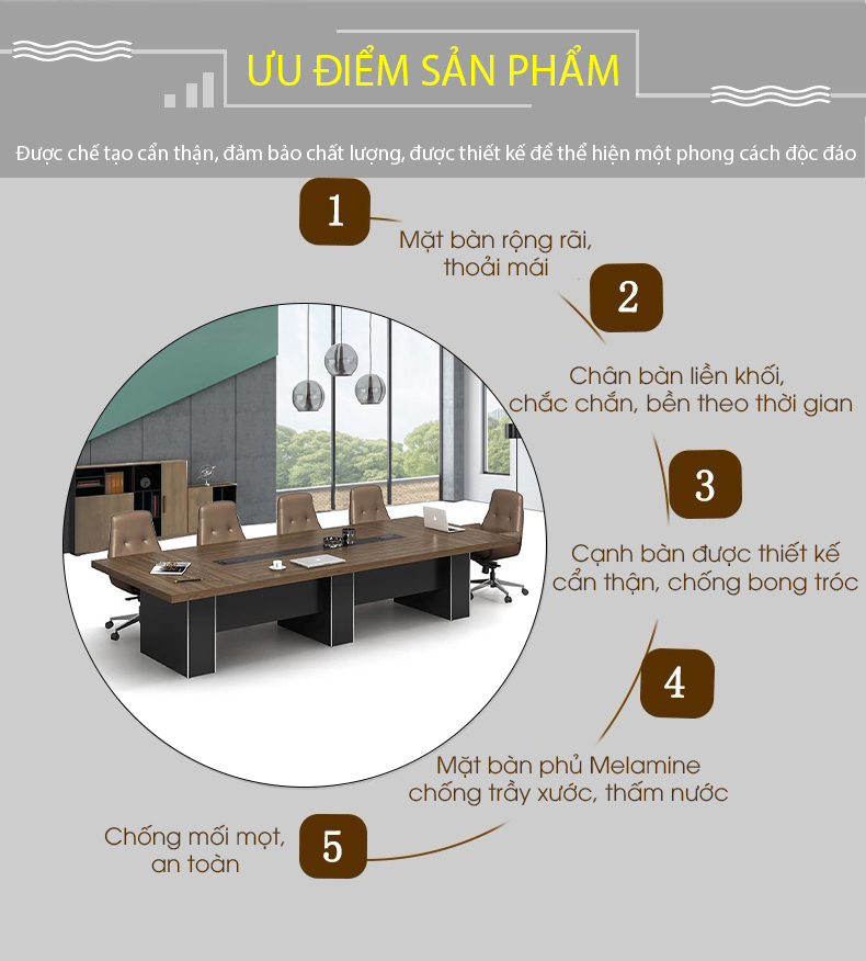 aneto.vn - Nội Thất Văn Phòng 