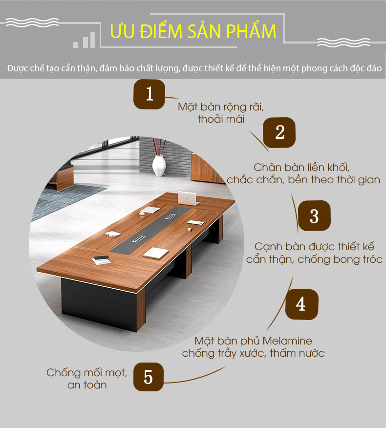 aneto.vn - Nội Thất Văn Phòng 