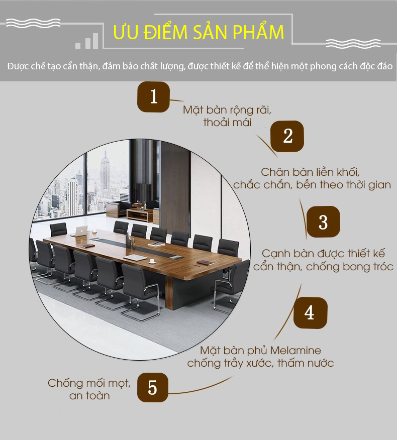 aneto.vn - Nội Thất Văn Phòng 