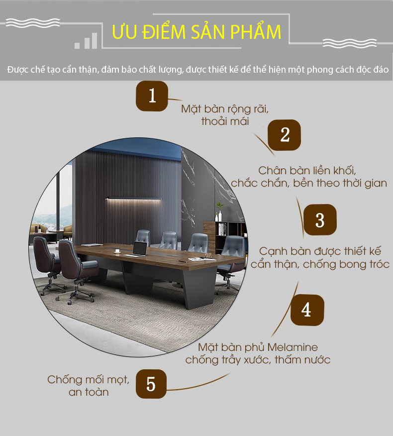 aneto.vn - Nội Thất Văn Phòng 