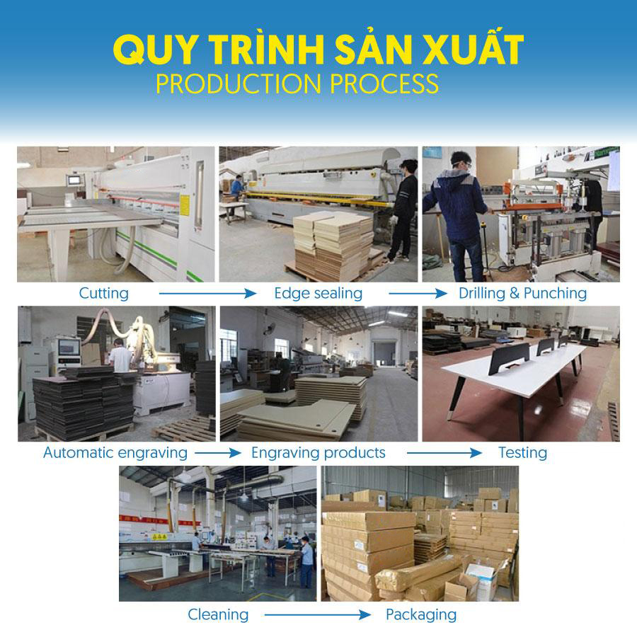 aneto.vn - Nội Thất Văn Phòng 