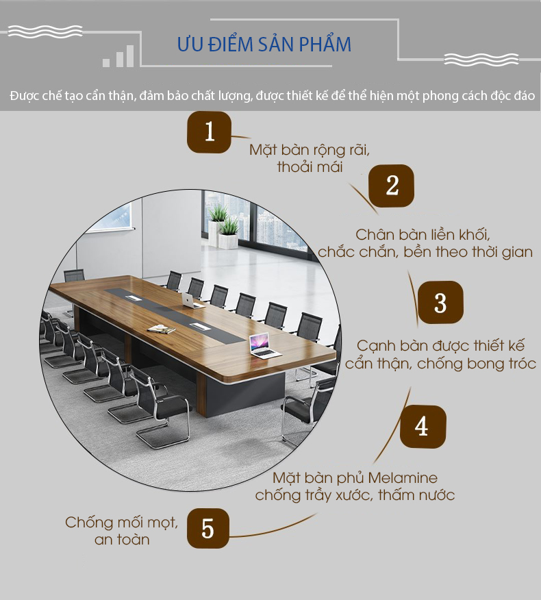 aneto.vn - Nội Thất Văn Phòng 