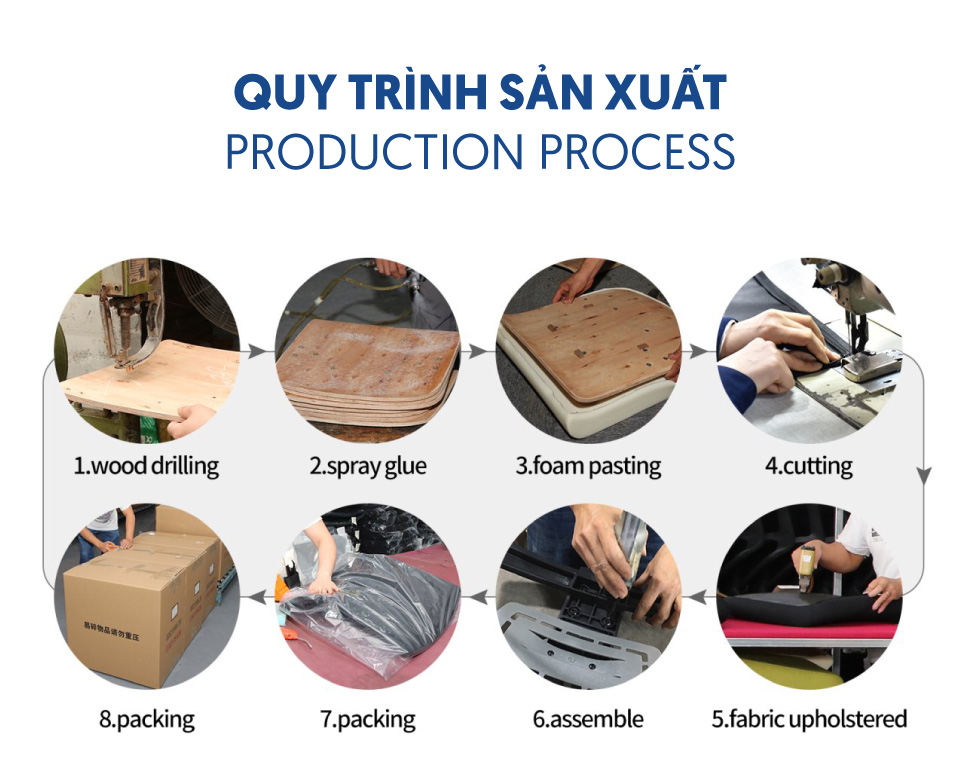 aneto.vn - Nội Thất Văn Phòng 